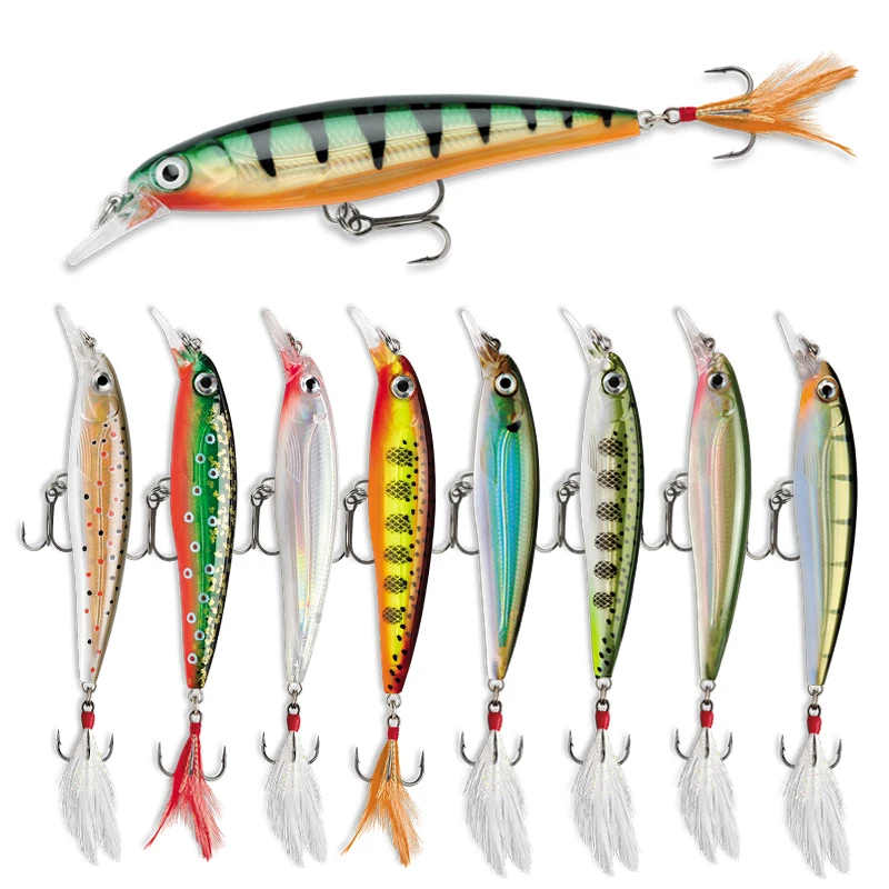Description Picture 2 of itemFloating Minnow Fishing Lures 70mm 7.2g Wobblers for Freshwater Trout Hard Artificial Bait Pike Carp 3D Swimbait Tackle Jerkbait