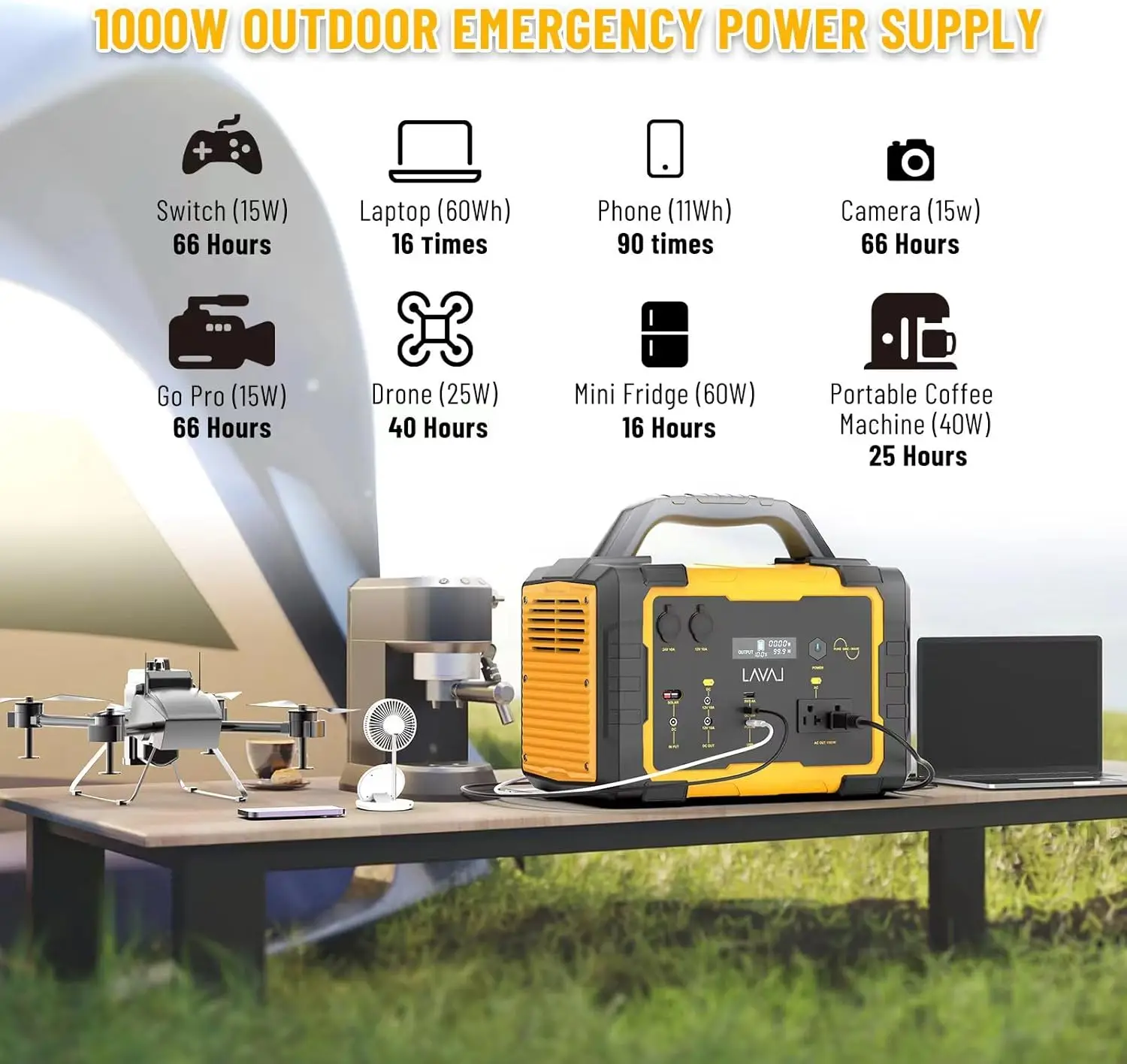 1000W Portable Power Station0 1075Wh Backup Lithium Battery 120V/1000W AC Outlet, Solar Generator for Home RV Outdoor 2