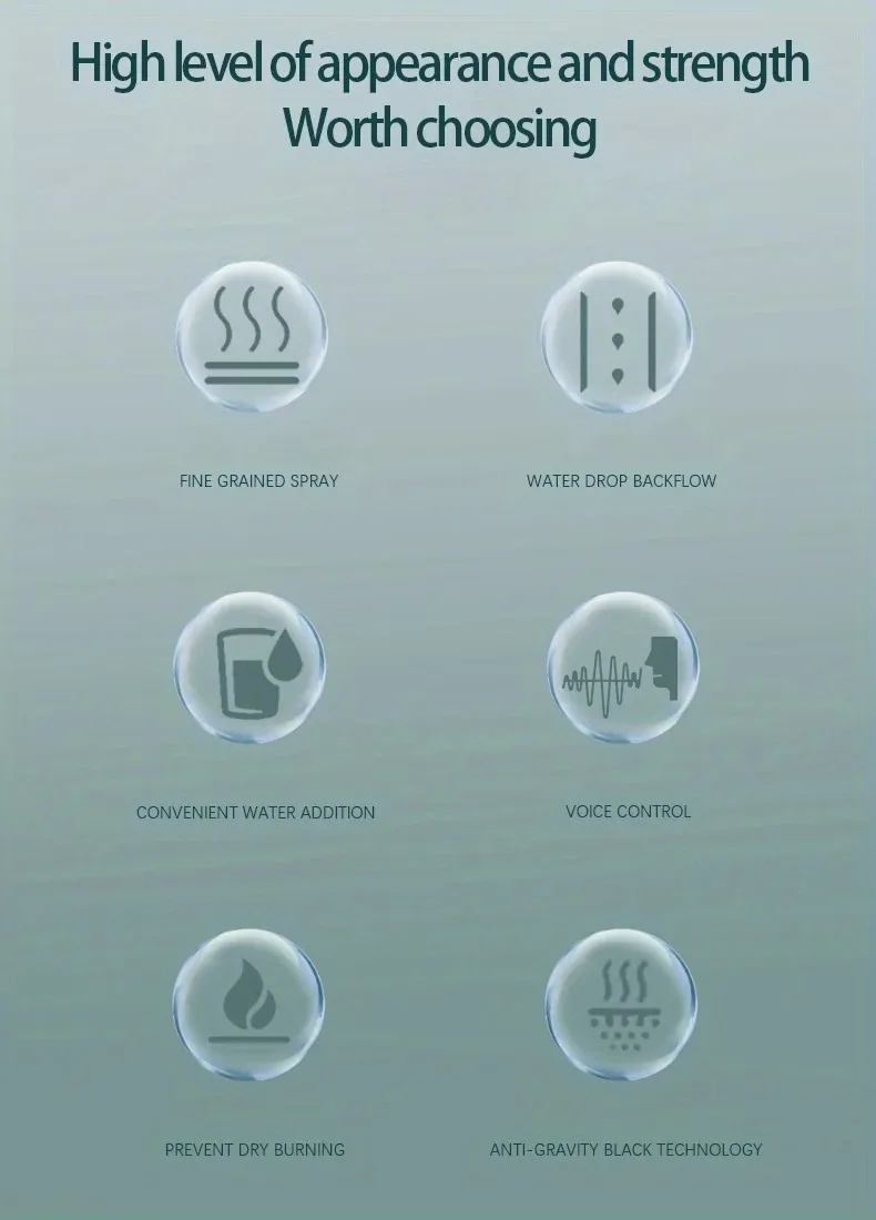 Description Picture 3 of itemUltrasonic Humidifiers Dynamic Water Droplet Air Humidifier With Night Light 600ml Water Capacity Fine Mist Energy Saving