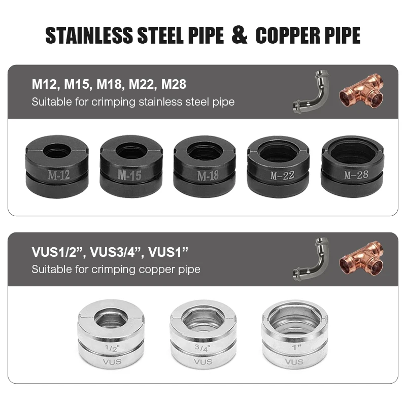 Hydraulic Pipe Crimping Jaw TH U Pipe for Pex Fittings and V M VAU VUS press moulds for Cooper Cube pex pipe crimping tools hydraulic pipe crimping tools hydraulic crimping tool