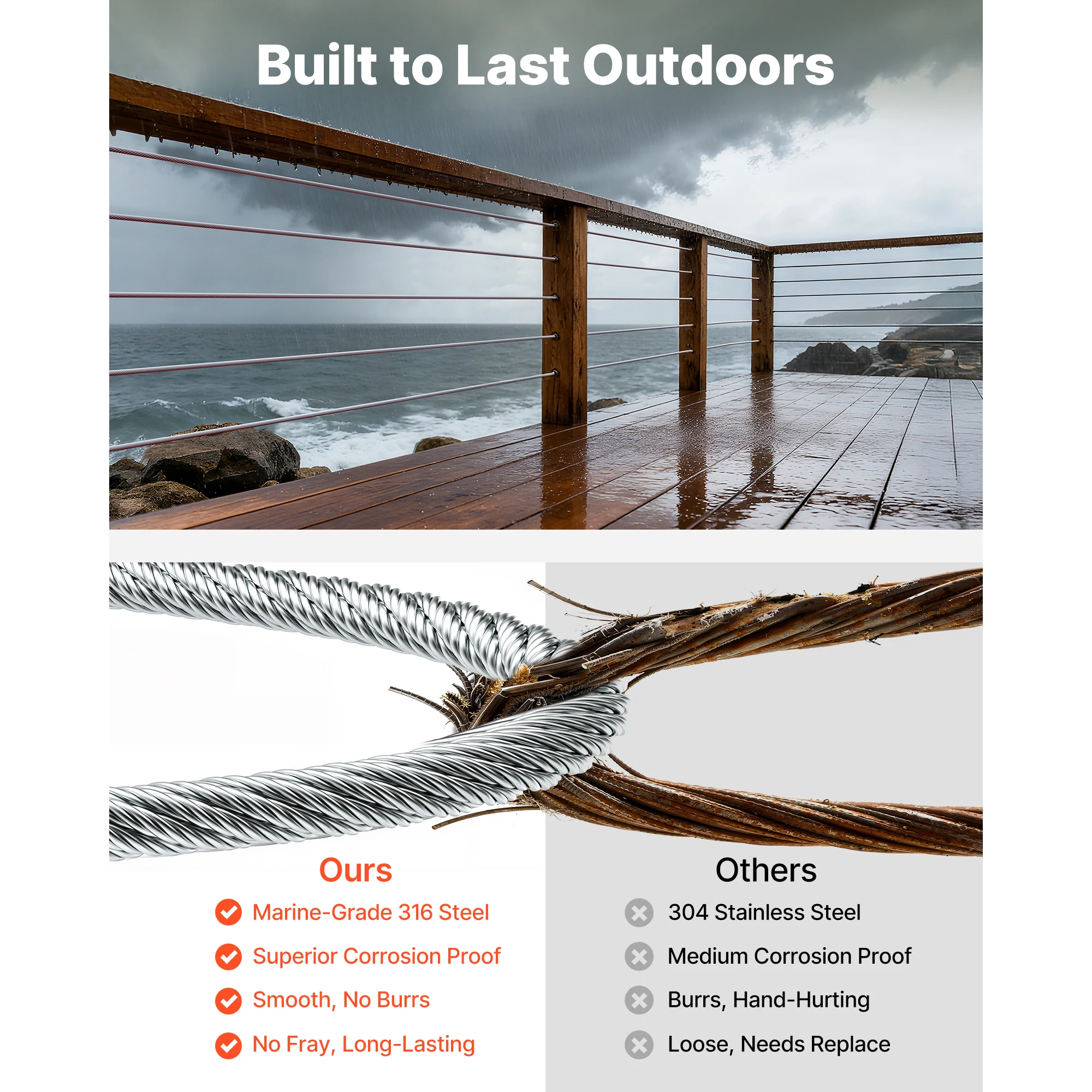 Stainless Steel Wire Rope Kit for Deck Railing Garden Trellis