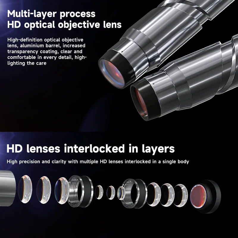Original SDPTOP SZN71TR True Triocular Microscope 6.7-45 Continuous Zoom Maintenance Mobile Phone Stereo Microscope