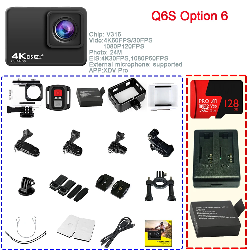 Q6S Option 6