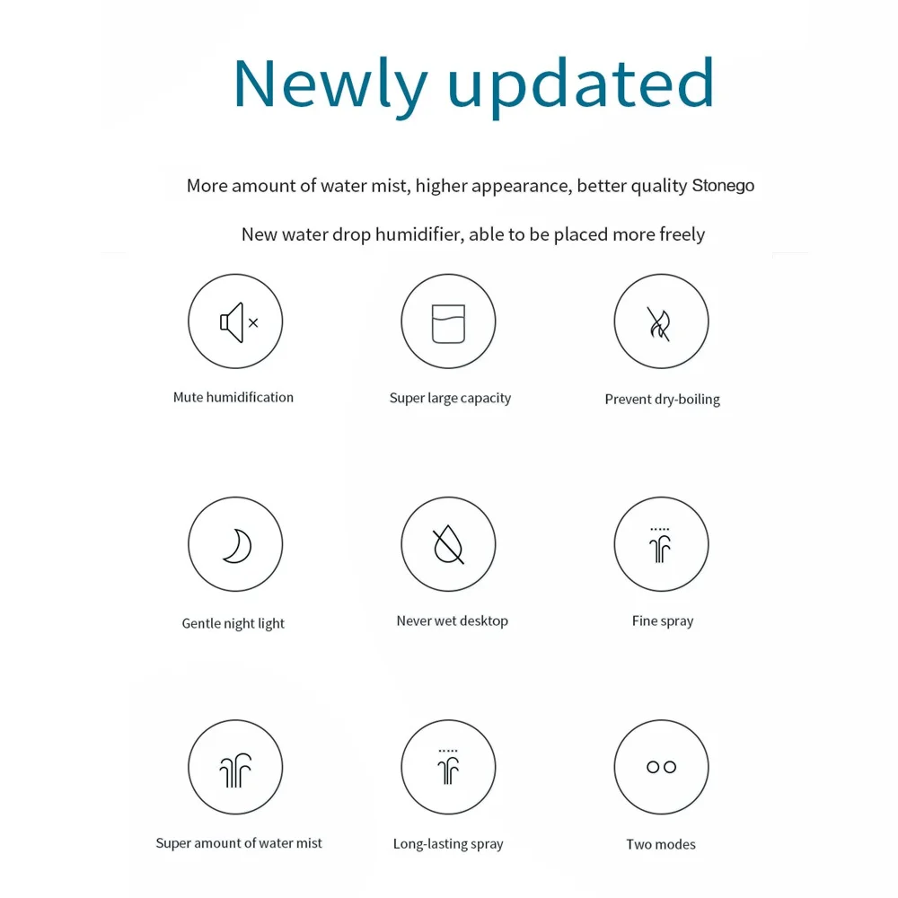 휴대용 330ml USB 가습기 (차량, 침실, 사무실, 여행용) 시원한 미스트 개인용 건조 방지 공기 가습기