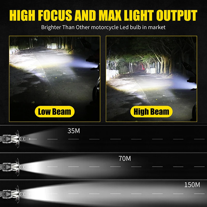 Рисунок 5 - H4 светодиодный светильник фара