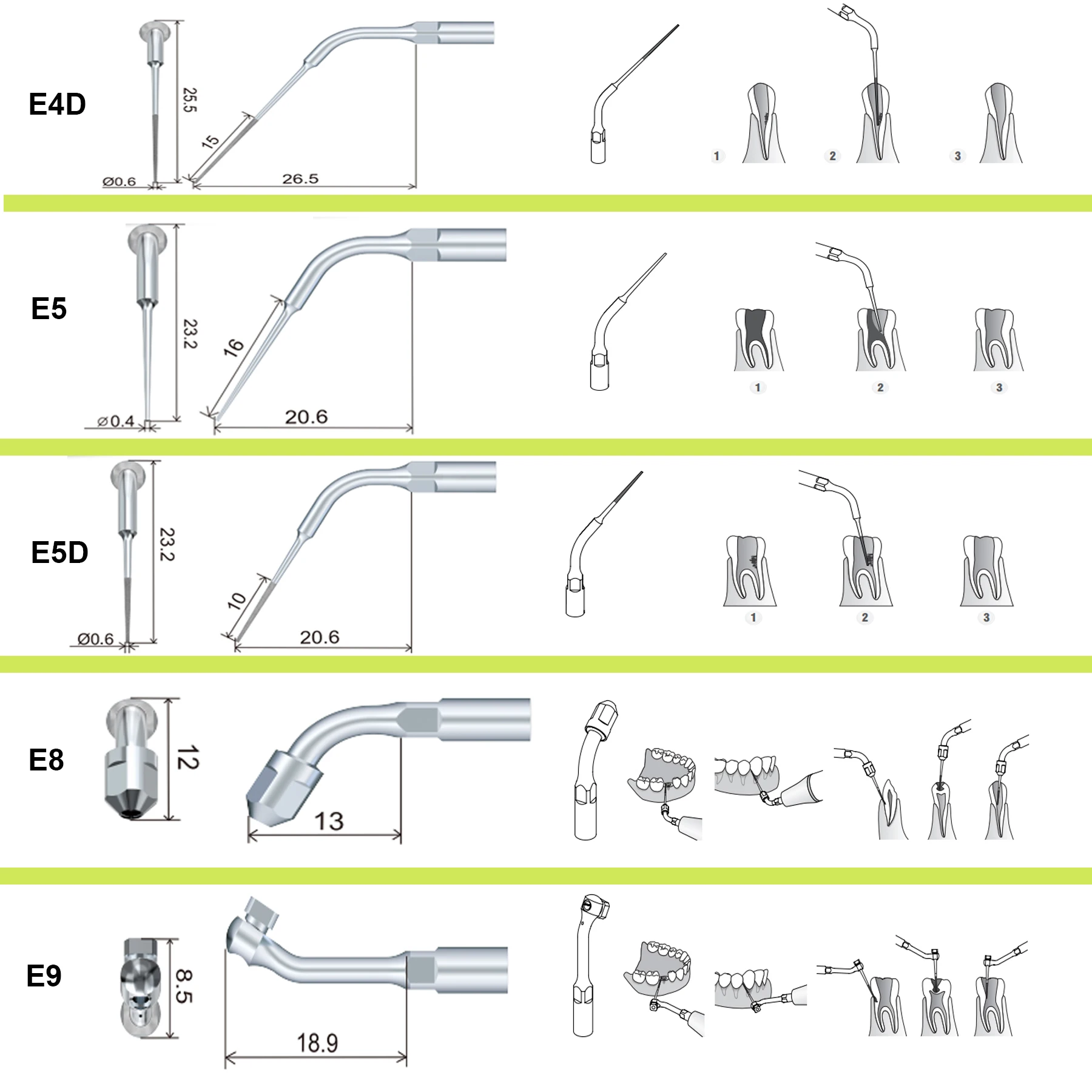 Woodpecker DTE Dental Ultrasonic Scaler Dicas Escalação