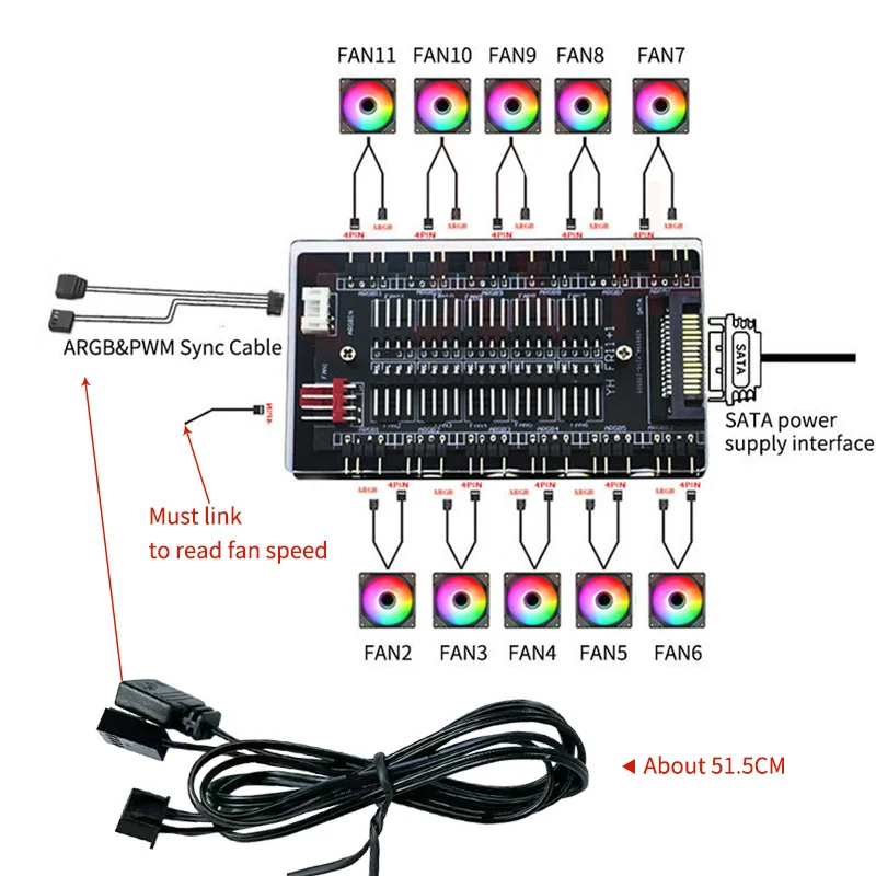 Magnetic 2 in 1 Multi Splitter Fan Hub 11 Way 5V 3PIN ARGB 12V 4PIN PWM Interface SATA Power PC Chassis Cooling Accessories chassis fan hub cooling fan hub