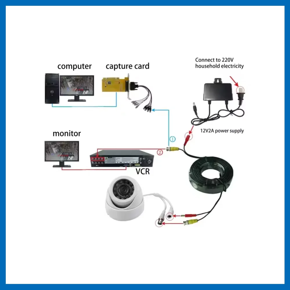 32.8-Foot BNC Video & Power Cable