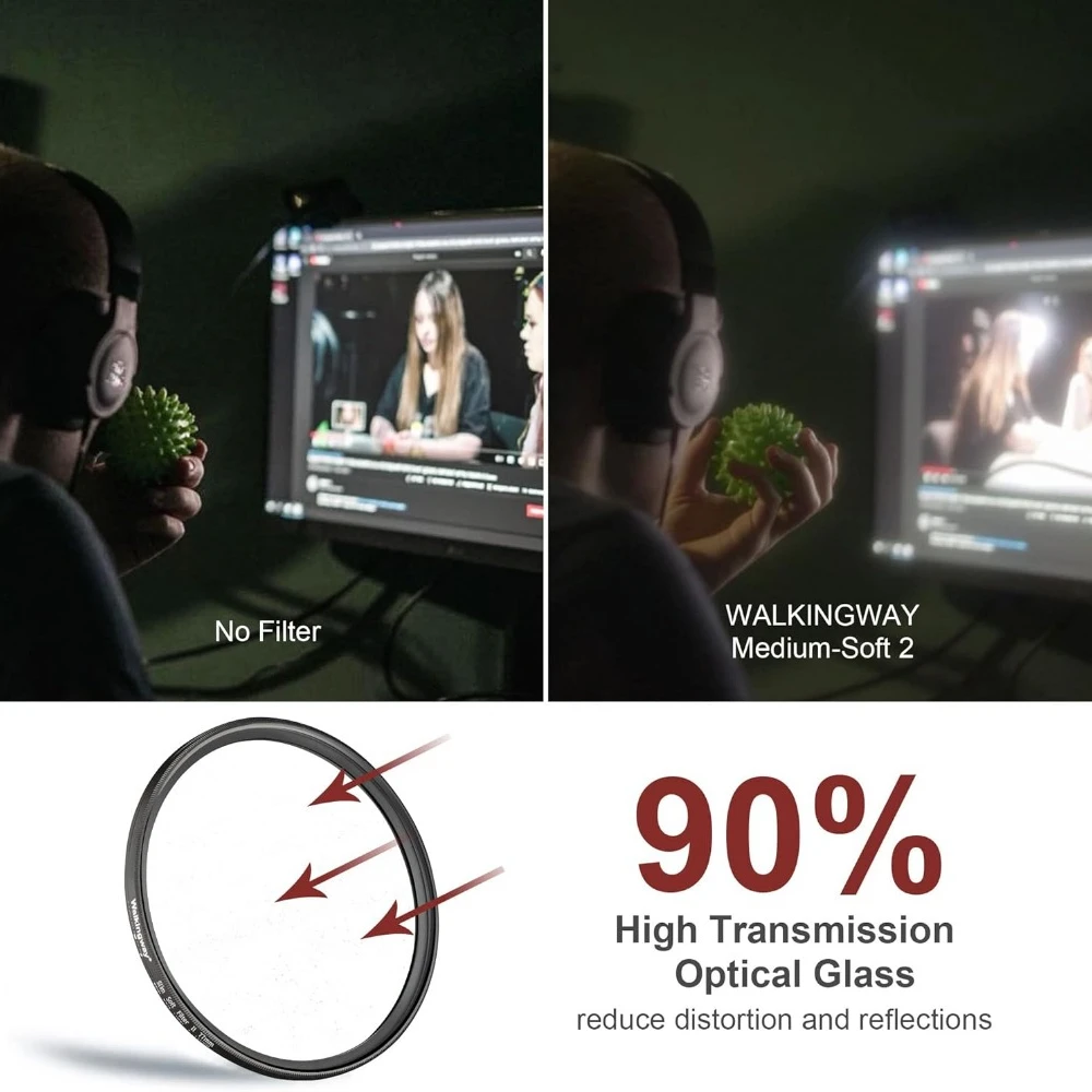 Soft Focus Filter White Mist Diffusion Filter Dreamy Fog Effect Lens Filte Softening Diffuser for Camera Photography Accessories 2