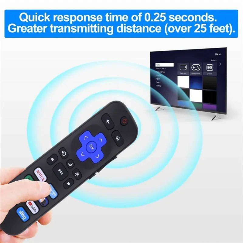 Roku TV Remote Control Replacement with Youtube Function