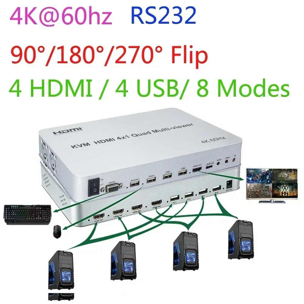 4K 60Hz KVM 스위치 180 ° 90 ° 화면 회전 RS232 HDMI 4x1 쿼드 멀티뷰어, USB 키보드 마우스용 4채널 비디오 멀티플렉서