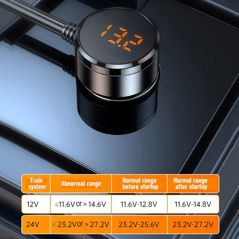 Car Charger Splitter Multi Ports PD30W QC3.0 Cigarette Lighter Adapter Car Cigarette Lighter Socket Splitter with Switch 128W