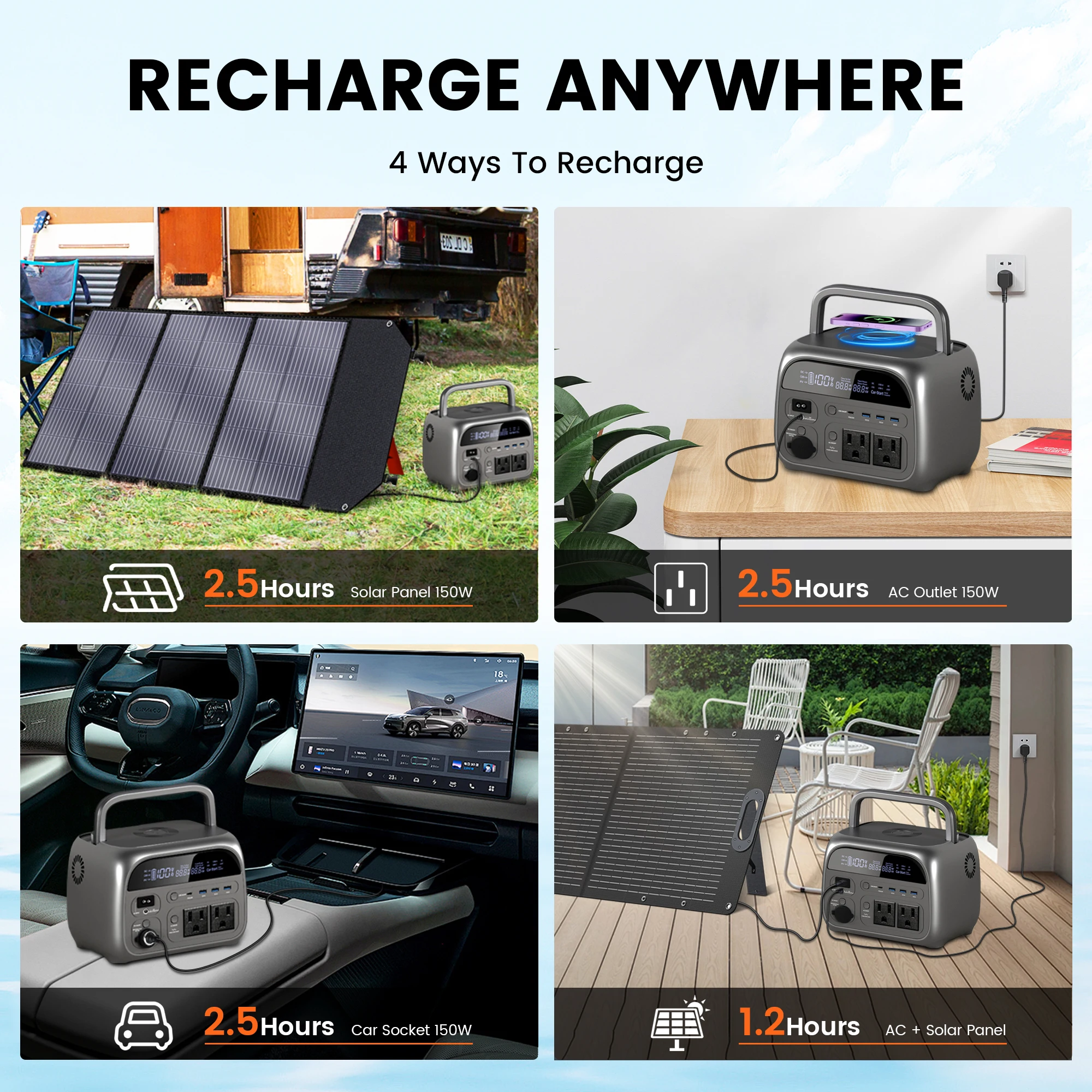 500W Portable Power Station 230WH Camping Lifepo4 Battery 110V Outlets Power Bank UPS Function Energy Storage for Outdoor Home 3