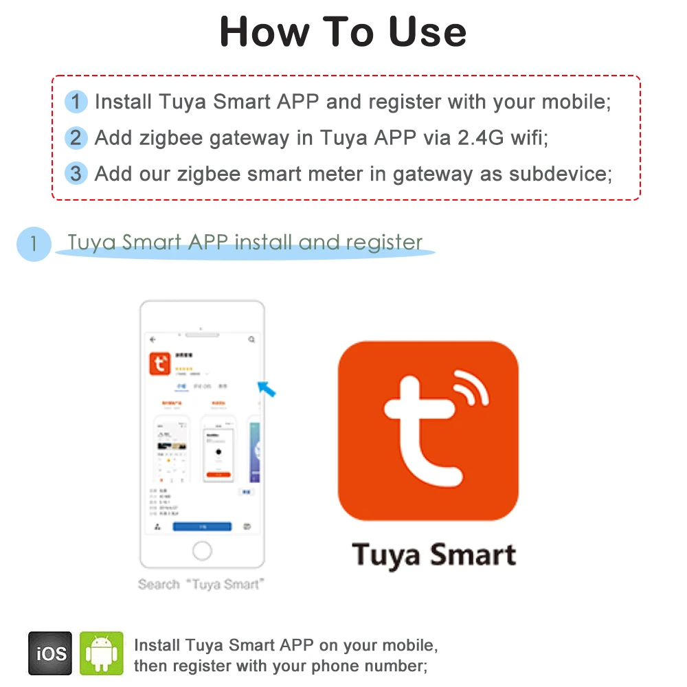 Zigbee Tuya Threee phase 100A Smart Energy Power Monitor with external Current
