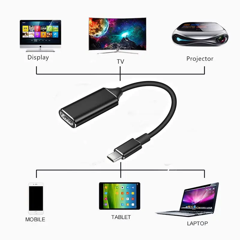  C-HDMI ȣȯ  Ʈ HD 4k USB 3.1 HDTV ̺ - ȯ, MacBook/Smasung S8 S9/Huawei