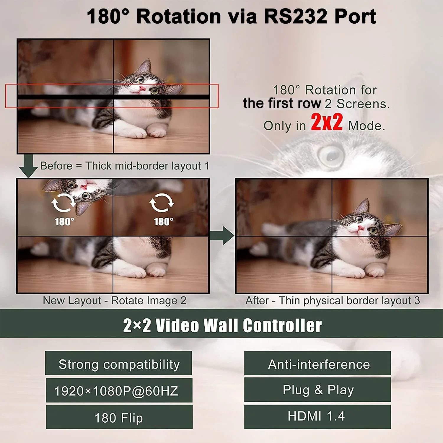 4K 2x3 6화면 스플라이싱 프로세서 2x2 TV 월 컨트롤러 HDMI 비디오 월 TV 스플라이서 박스 USB U 디스크 플레이어 마우스 키보드 지원
