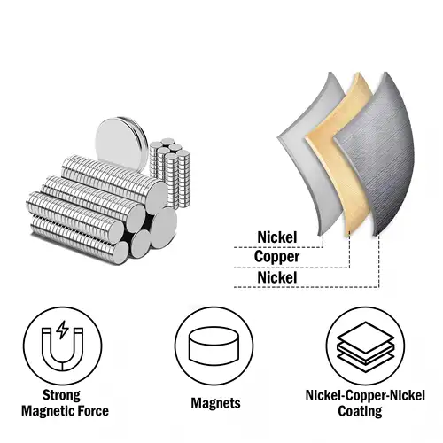 Super Powerful Magnets Strong Disc Magnets for Fridge, DIY, Building, Scientific, Craft,Refrigerator Magnet, 5x2 8x2 10x2 10x3 - Image 2