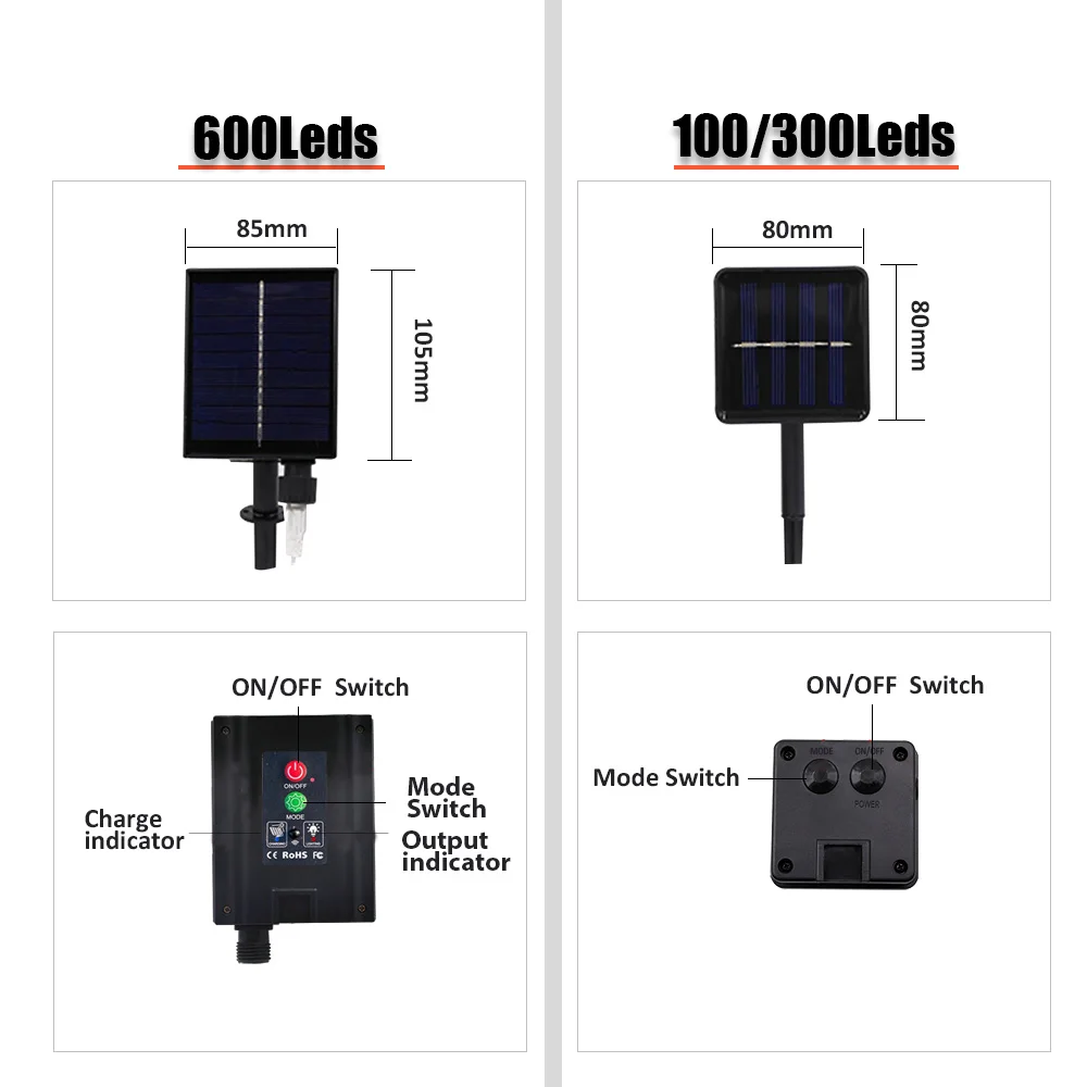 Description Picture 6 of item600Led Lights Waterfall Garden Light Waterproof Solar Powered Outdoor String Lighting For Garland New Year Christmas Decoration