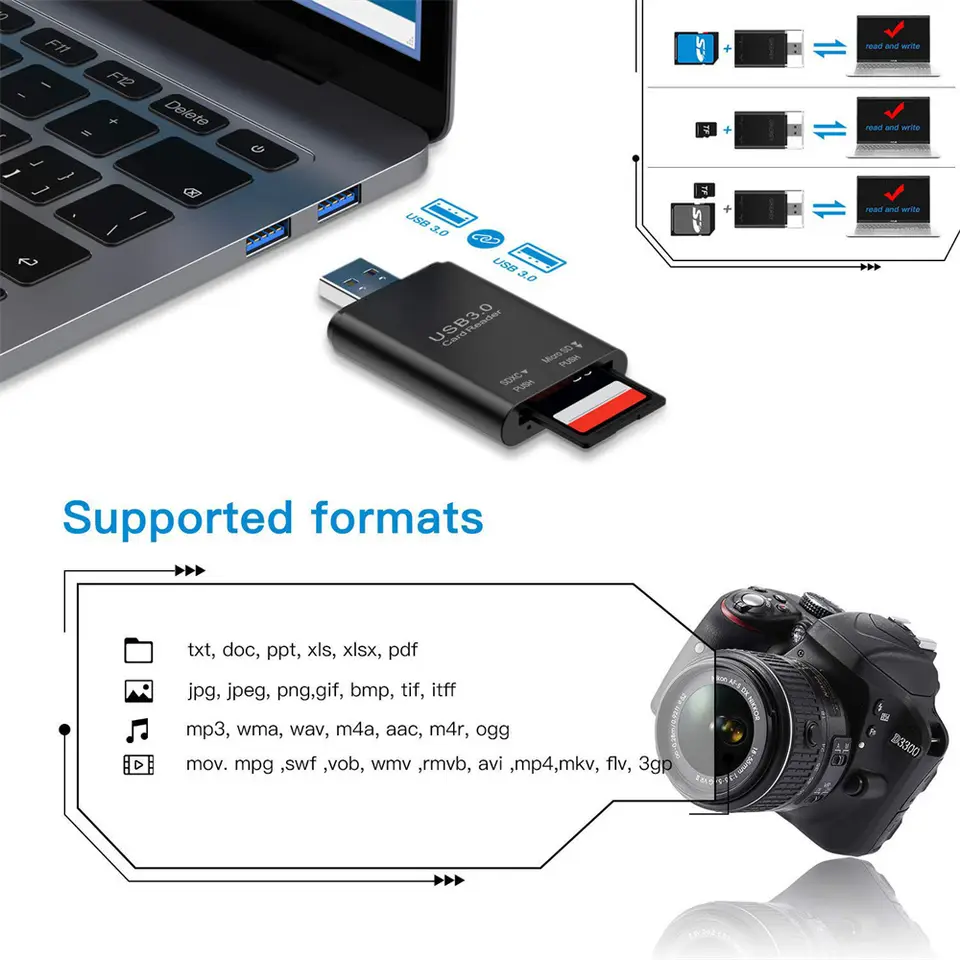 UHS-II USB C Card Reader SD 4.0 Card Reader SD TF Card Reader Micro SD Memory Card Reader for Laptop Phone Macbook PC Cardreader image 6