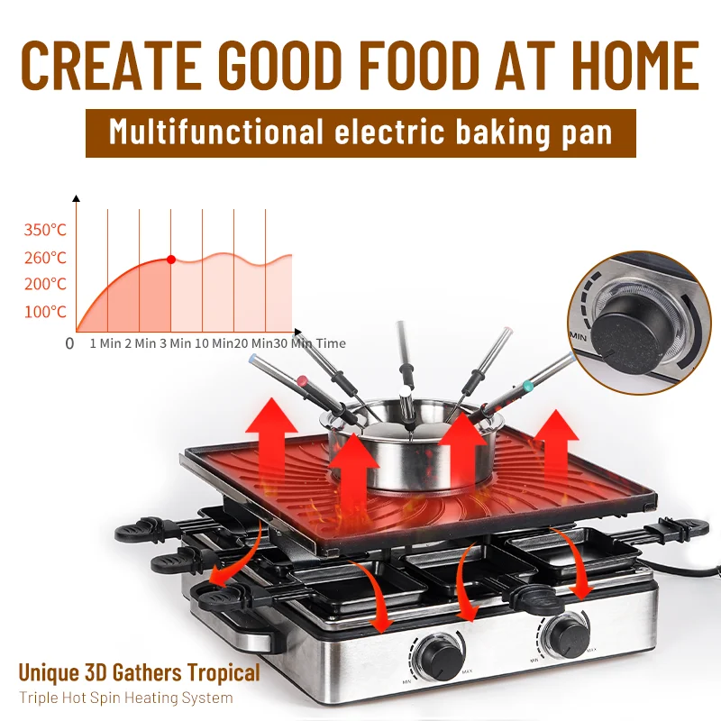1500W Smokeless BBQ Electric Raclette Grill Fondue Set Aluminum with Chocolate Cheese Hot Pot & Pans For 8 Person, In&Outdoor