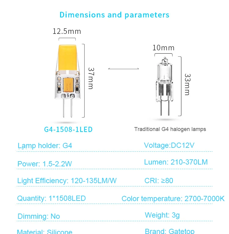 Description Picture 4 of item10PCS DC12V G4 COB Lamp LED AC/DC 12V Corn Light 1.2W 2W 2.5W Spotlight Chandelier Bulb Replace Halogen Lamps