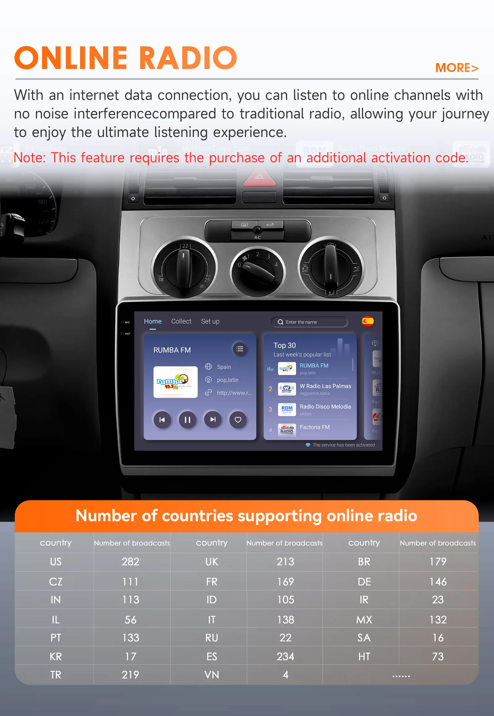 Hizpo Autoradio Intelligente intelligente Systeme für Volkswagen Touran 1 2003–2010 CarPlay Android 14 Auto Nr. 2 DIN 2DIN DVD 8 Core – Detail 28