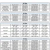 4PCS 100% Washed Linen Duvet Cover Set, Natural Flax Quilt Cover Sheet Pillowcase, Breatherable Ultra Soft Farmhouse Bedding Set 2