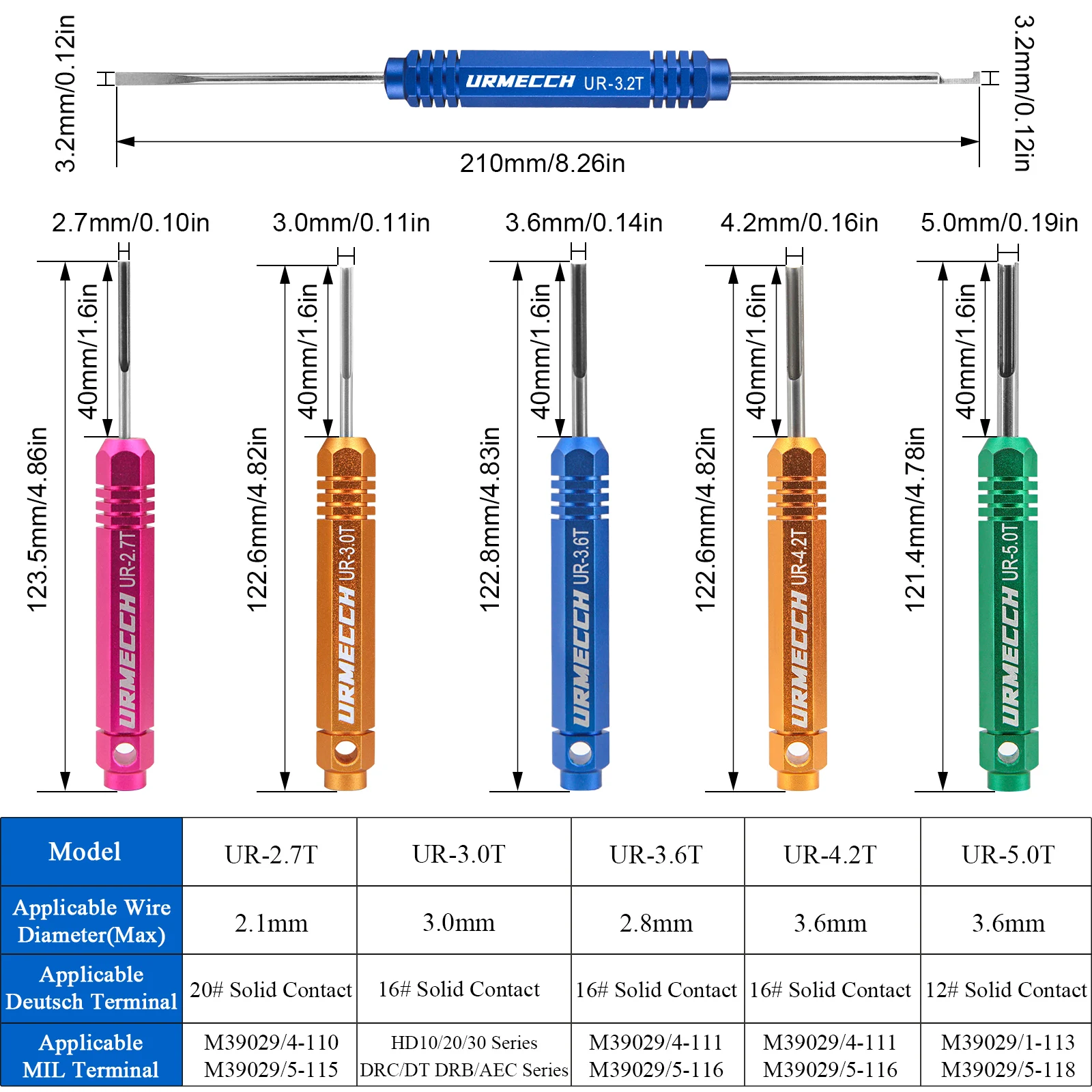 도이치 핀 제거 도구 커넥터, 자동 와이어 스트리퍼 및 커터 키트 및 보관함 포함, 와이어 플러그, 핀 추출기 풀러 릴리스