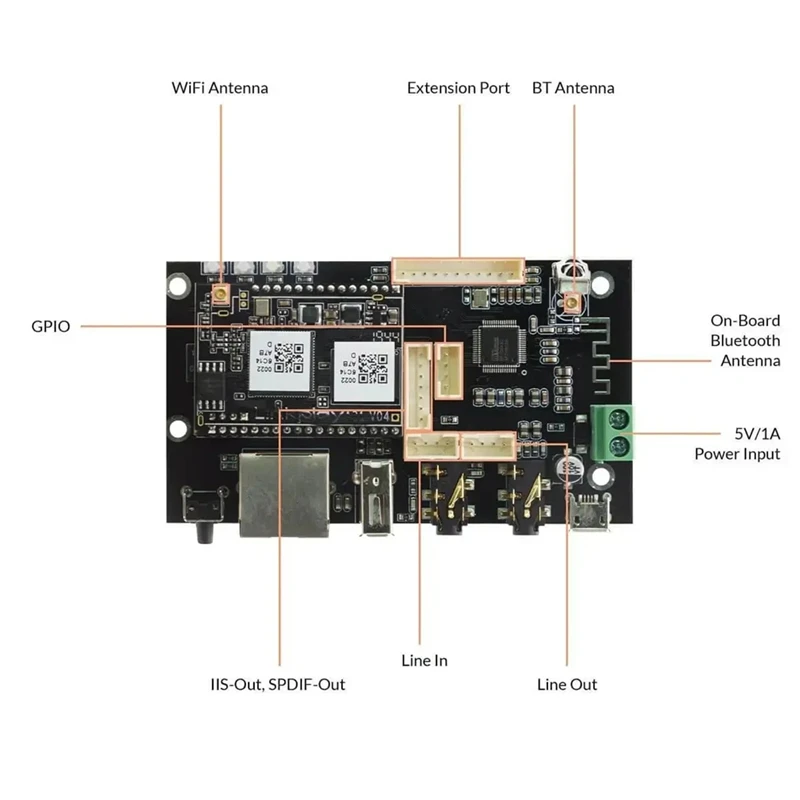 Up2Stream Pro V3 무선 오디오 수신기 보드 블루투스 오디오 수신 무선 스테레오 음악 모듈 DIY WIFI 오디오 보드-A76U