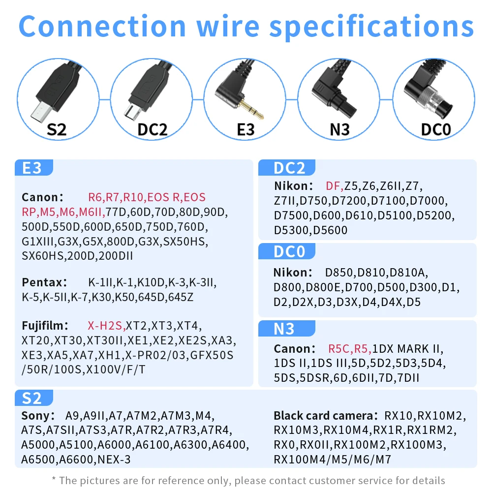 Pixel Shutter Release Remote Control Connecting Cable For Canon Nikon Sony Camera Remote Shutter Release Camera Accessories