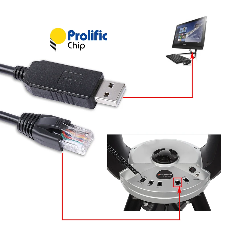 Prolific USB to RJ45 RS232 Serial NexRemote PC Port Cable for