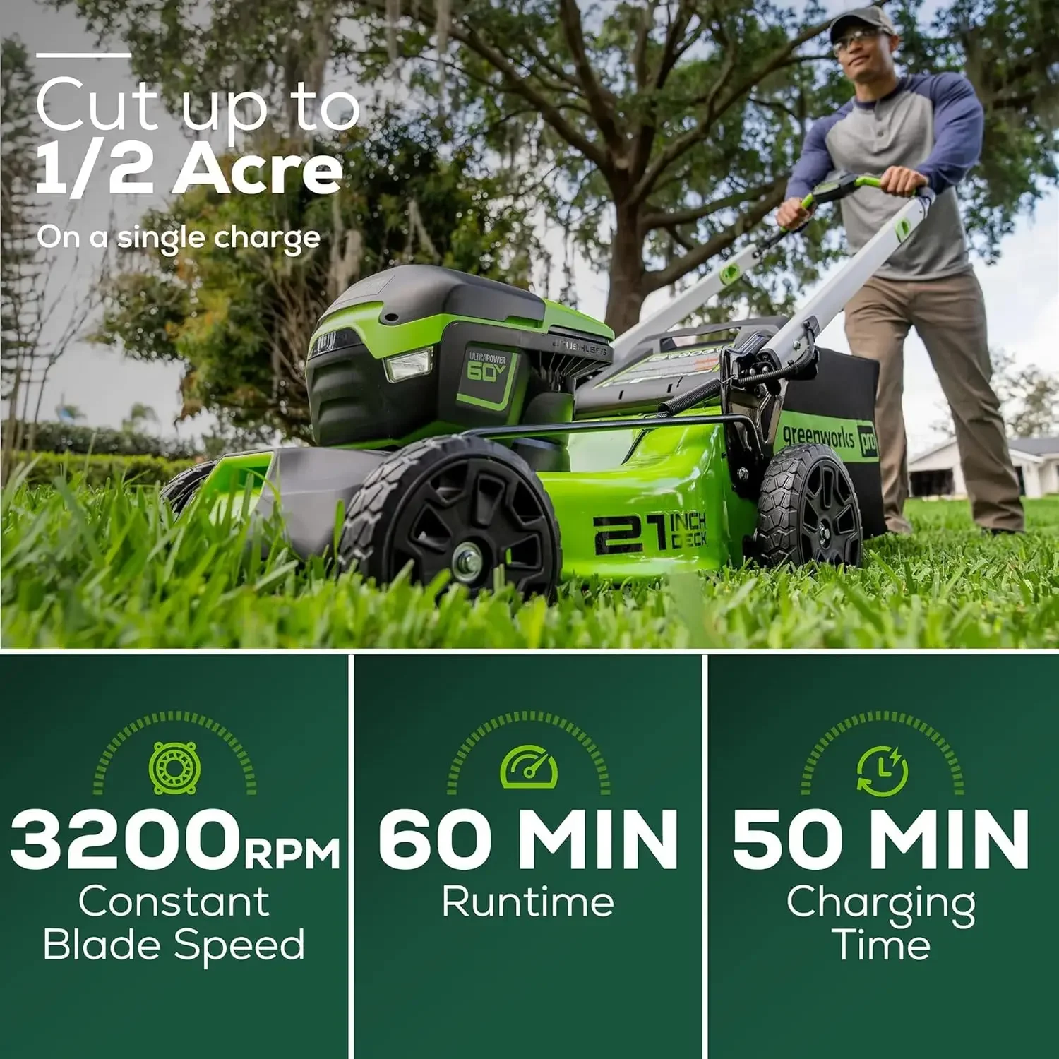60V 21&rdquo; Cordless (Push) Lawn Mower (LED Lights + Aluminum Handles), 5.0Ah Battery and Rapid Charger