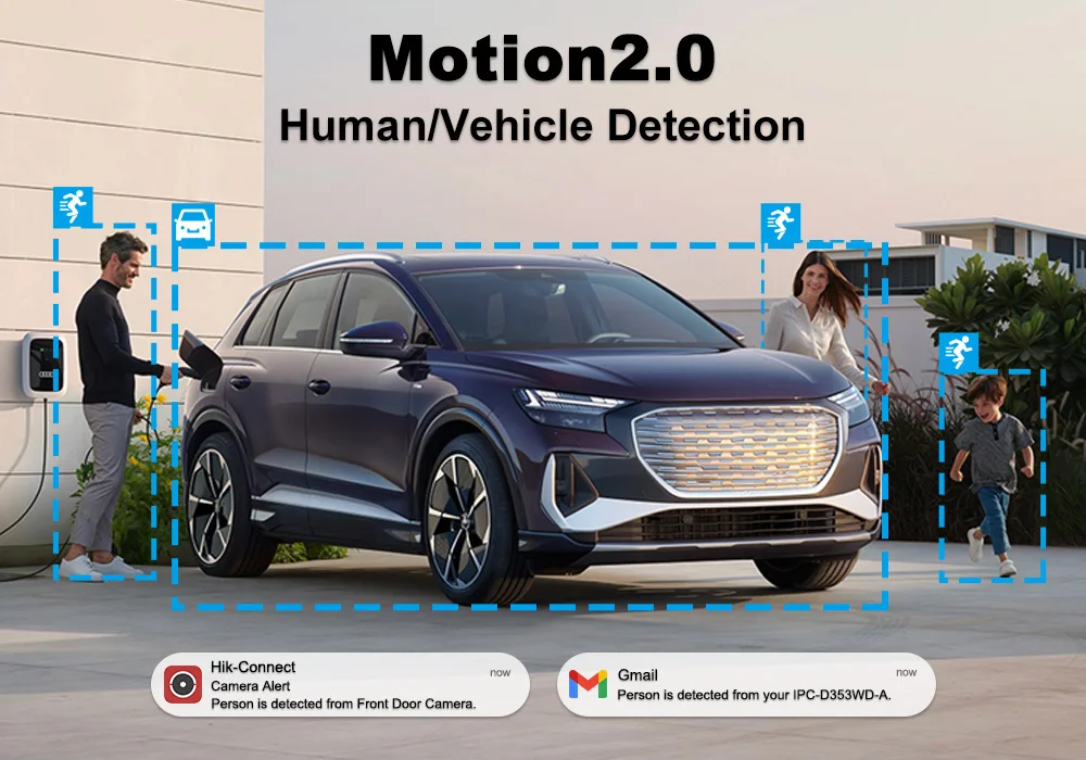 Motion 2.0 human vehicle detection with surveillance camera and motion detection.