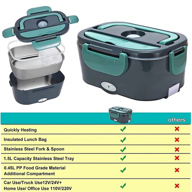 Electric lunch box for car,home,office-portable food warmer heater lunch  box with stainless steel container us plug