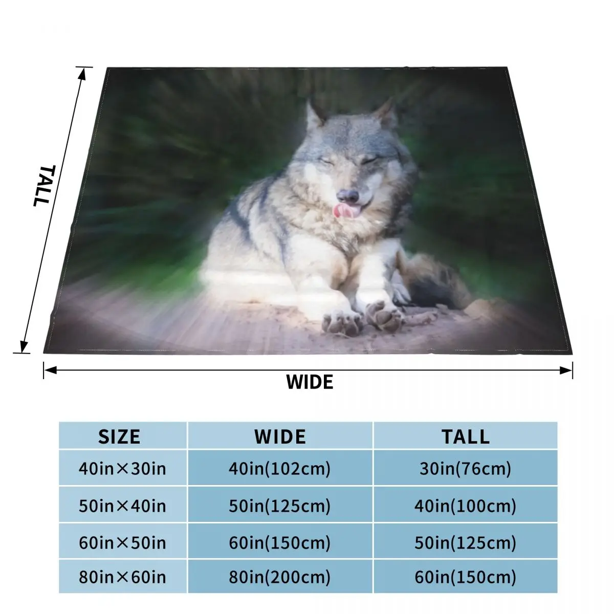 ���Ŀ� ���� ���� ���� ������ ���, �����̳� ���, ���� ���̵��