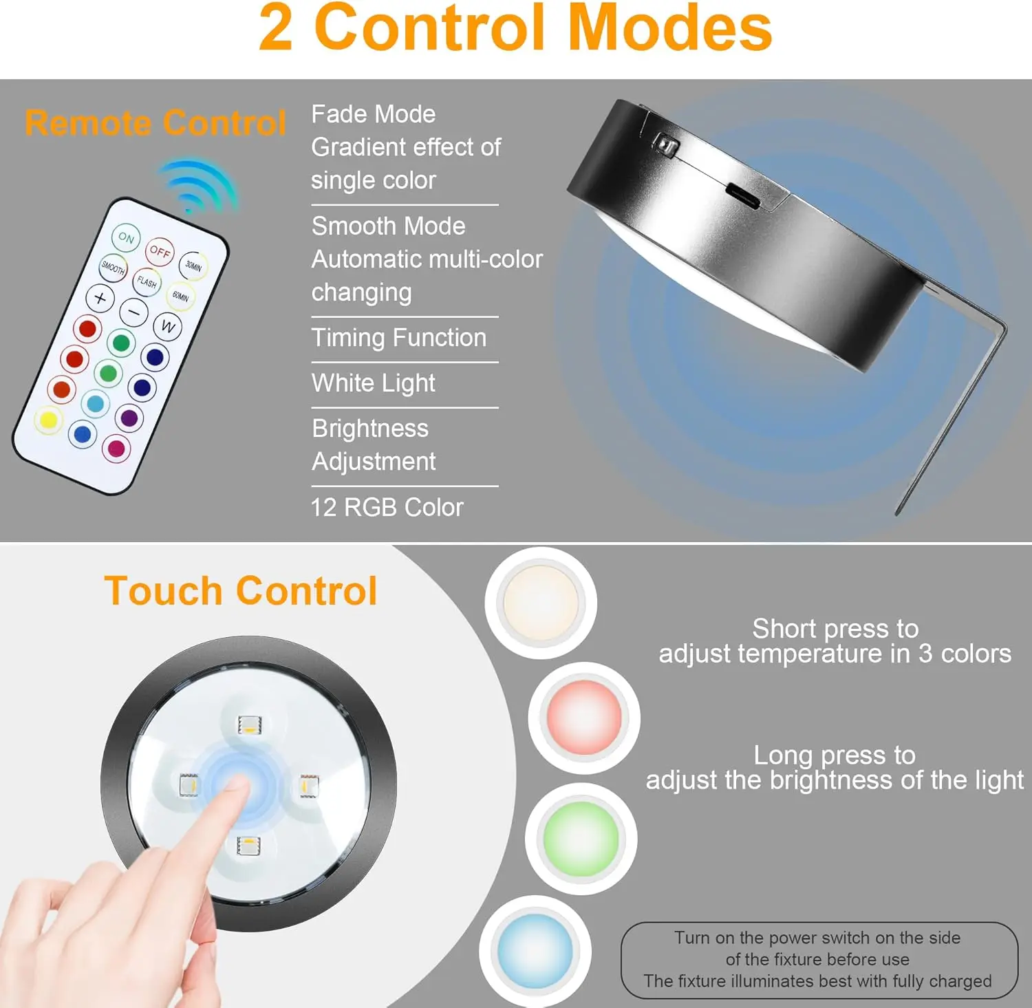 Picture Lights for Wall Rechargeable Magnetic Poster Lights Remote Dimmable Timer Painting Light Wall Decor