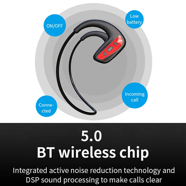 Original Bluetooth Headset 15Hours Playing Running Hifi Bass Wireless Earbud IPX8 Swimming Earphone Waterproof 32GB MP3 Player 2