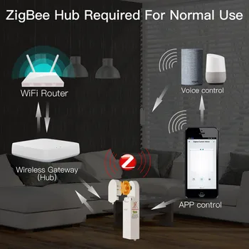 ZigBee Smart DIY Motorized Roller Blinds/Shades Drive Motor Hub Tuya Smart Life APP Alexa Google Home Voice Control 5