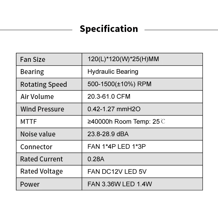 ZL-120 3 IN 1 ARGB PC Case Fan 120mm 4PIN PWM Temperature Control 3PIN ARGB CPU