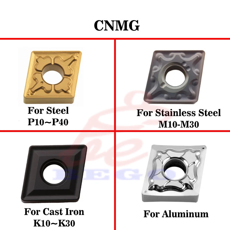 All The Information You Need On High Accuracy CNMG Insert – Huana Tools