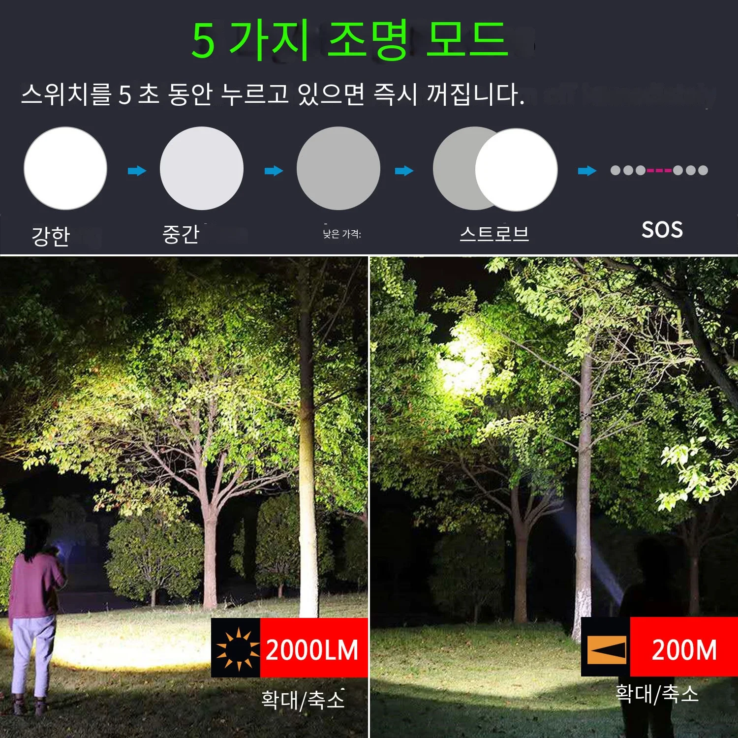 알루미늄 합금 전술 사냥 토치, 4 코어 LED 손전등, 18650 AAA 배터리, USB 충전식 줌 가능 랜턴, XHP70.2 XHP50.2