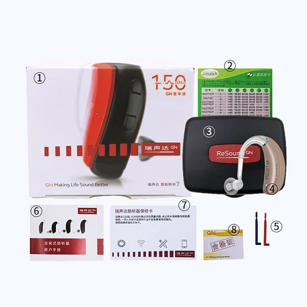 Resound Hearing Aid 120dB Original High Power Imported Chipsfor MA1T70-V MA3T70-V MA3T90-V IDigital BTE Deafness Hearing Aid 6