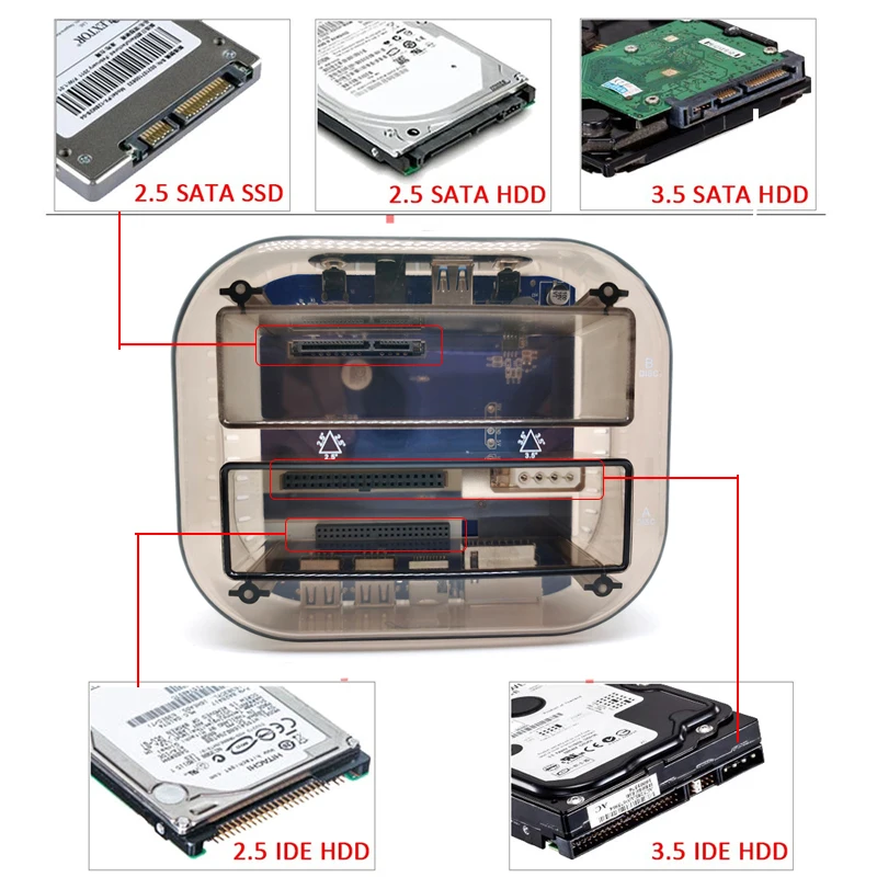 HDD SSD ŷ ̼, SATA IDE Ϳ, 2.5 ġ, 3.5 ġ HD, ī    ġ , USB 3.0-ϵ ũ 