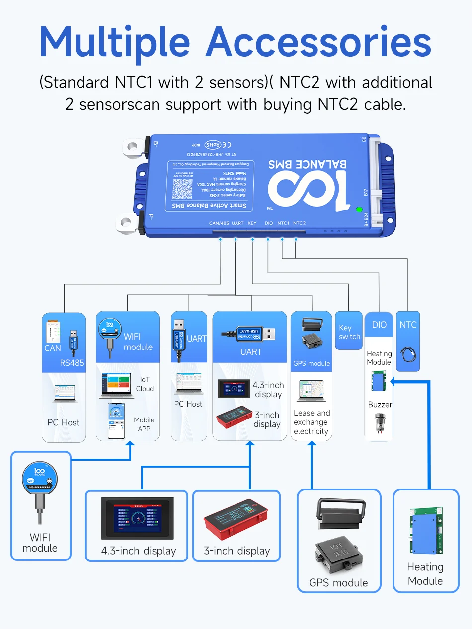 Smart BMS accessory bluetooth UART RS485 cable CANbus Power Board LCD dispay for Jk daly 8S 10s 13s 14s 16S 20S BMS 100BALANCE