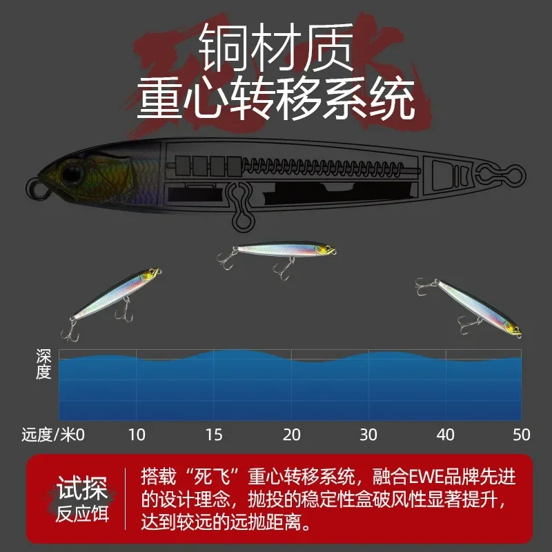 

Погружная рыболовная приманка-карандаш для морской рыбалки