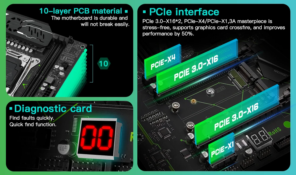 Detailed view of the motherboard