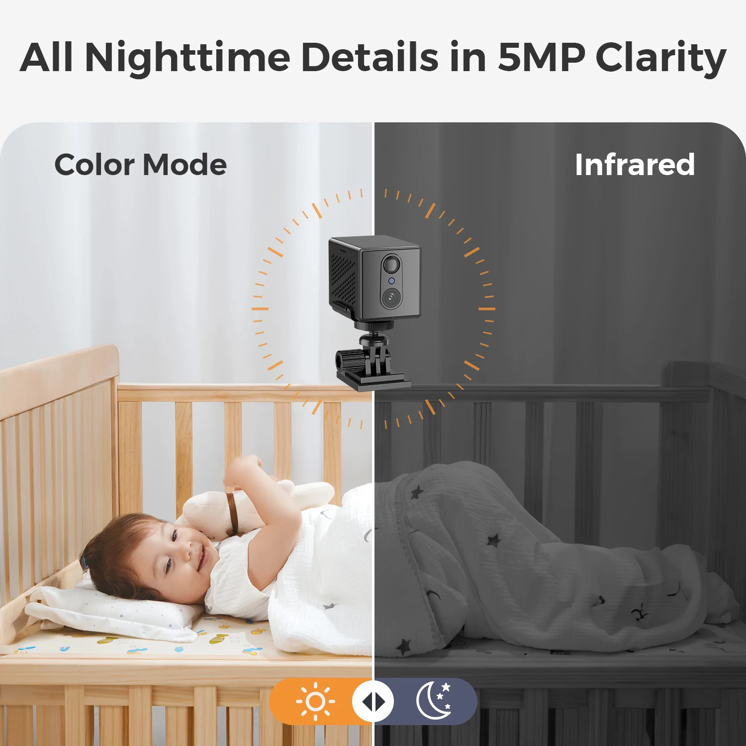 BESDER 5MP ̴ Wifi ī޶  2400mAh  ͸ ǳ ΰ  5X   IP ī޶ O-Kam Pro