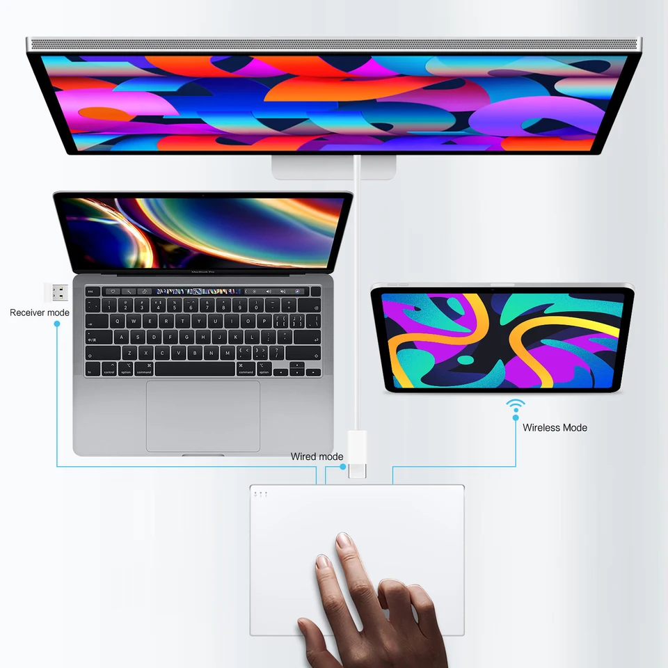 Mac mini(M1, 2020,16GB) Magic Trackpad付き Mac mini(M1, 2020,16GB) Magic Trackpad付き Mac mini(M1, 2020