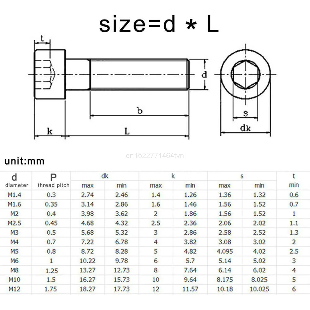 Hexagon Socket Head Bolt 50pc M1.4 M1.6 M2 M2.5 M3 304 A2 Stainless Steel Black grade 12.9 DIN912 L = 2-30mm
