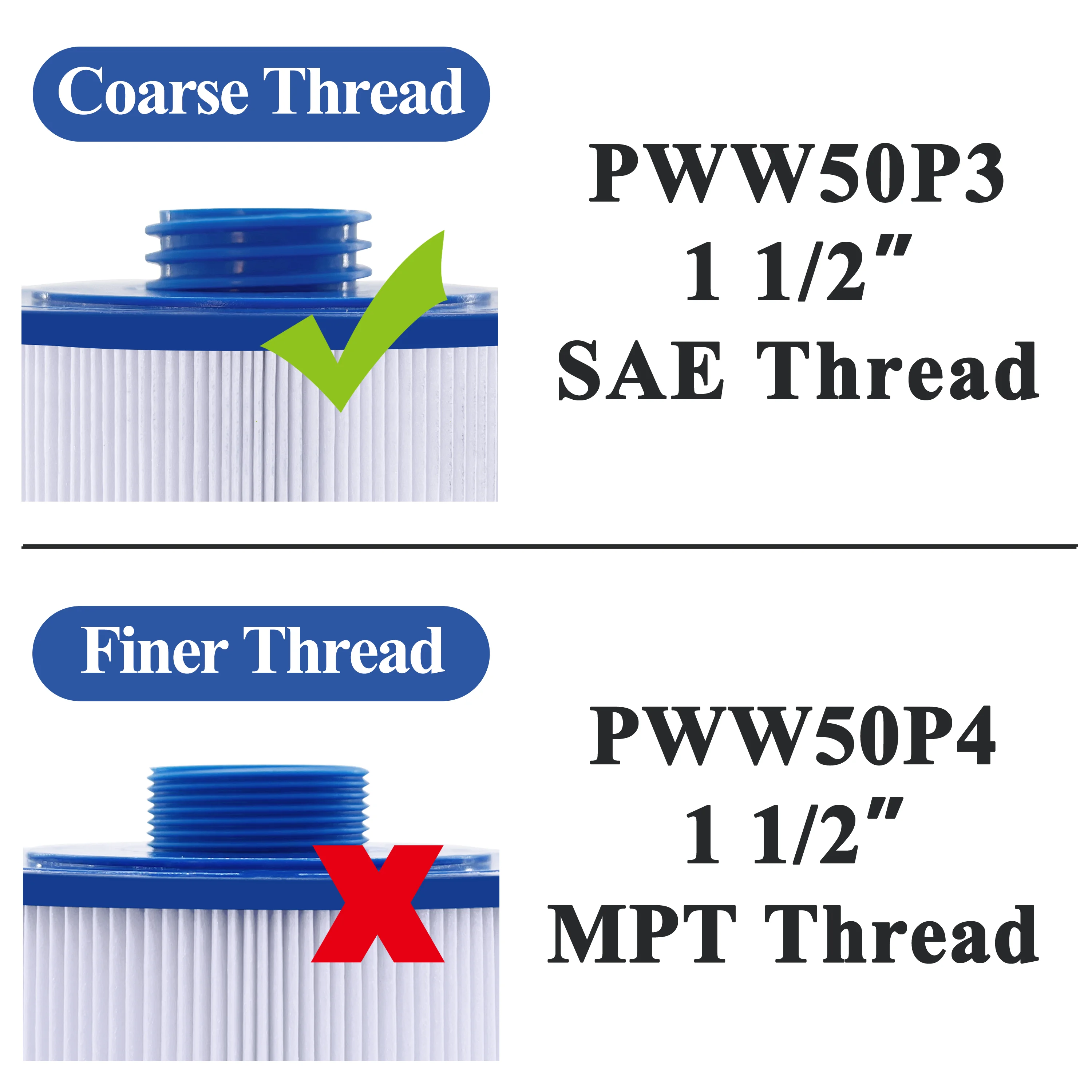 2pack  spa filter  hot tub filter, for Unicel 6CH-940,  Filbur FC-0359, pleatco PWW50P3,1 1/2" Thread Screw, 45 SQ.ft .C 4